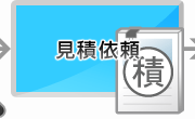 見積依頼